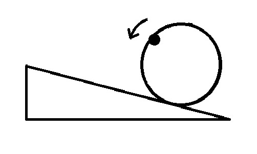 A Wheel Climbing Up an Inclined Plane by Itself